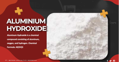 Aluminium Hydroxide