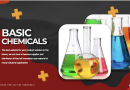 Basic Chemicals
