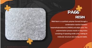 Jual Nylon PA66 Resin